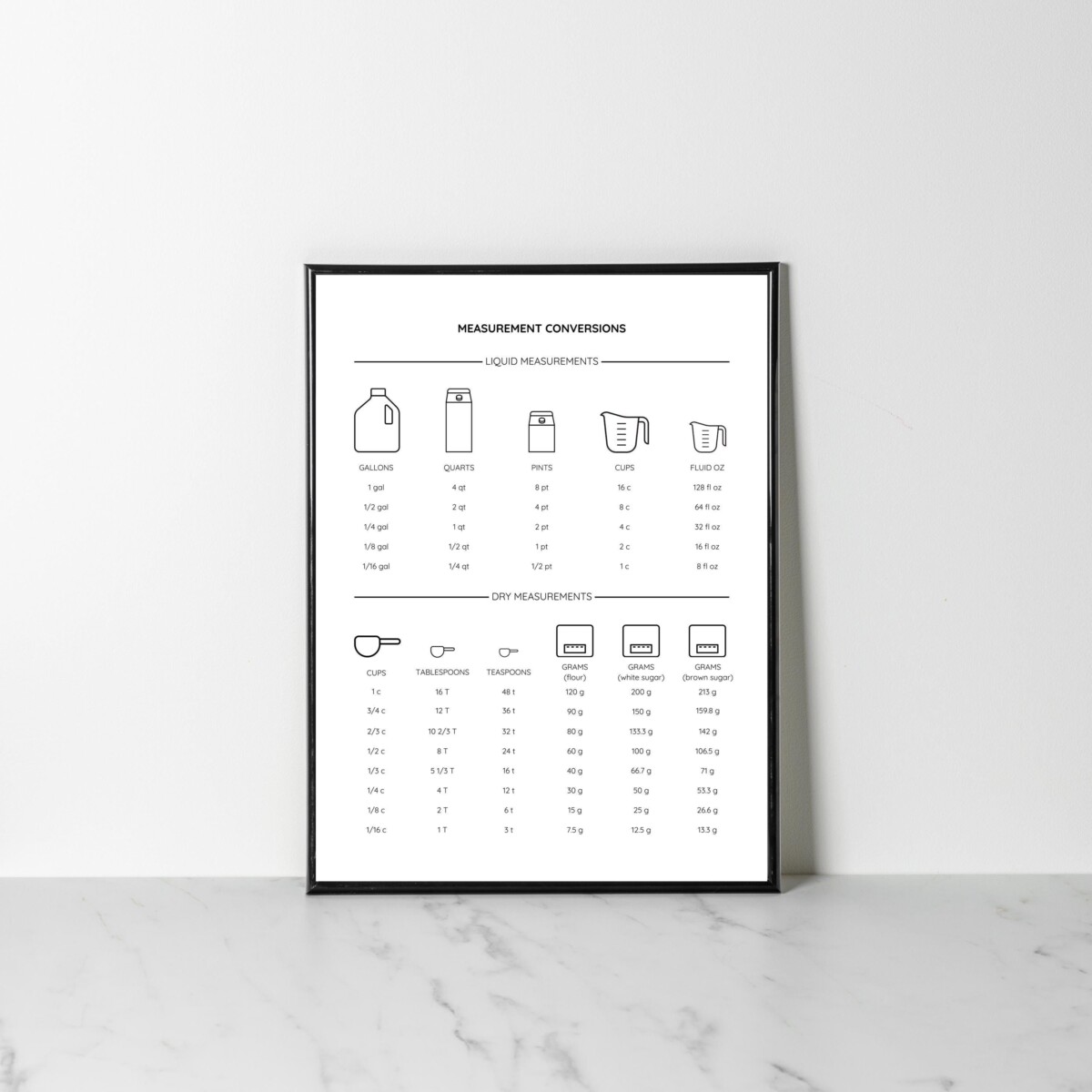 Outil conversion pâtisserie