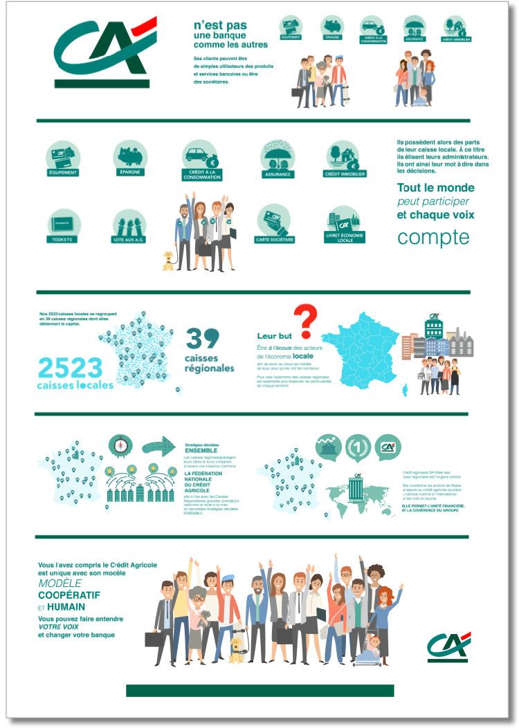 Mesure liquide solide