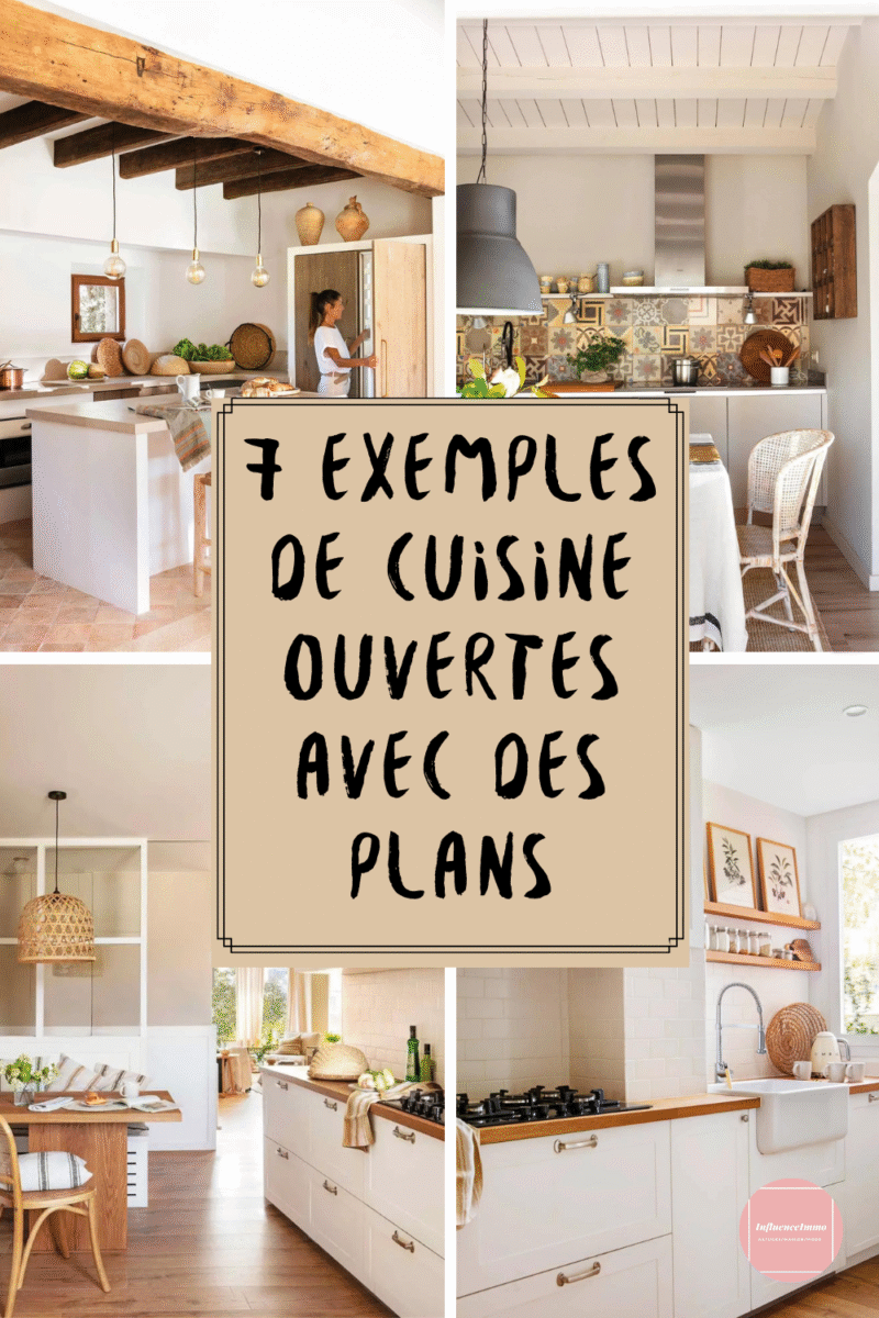 Cuisine conversion visuelle