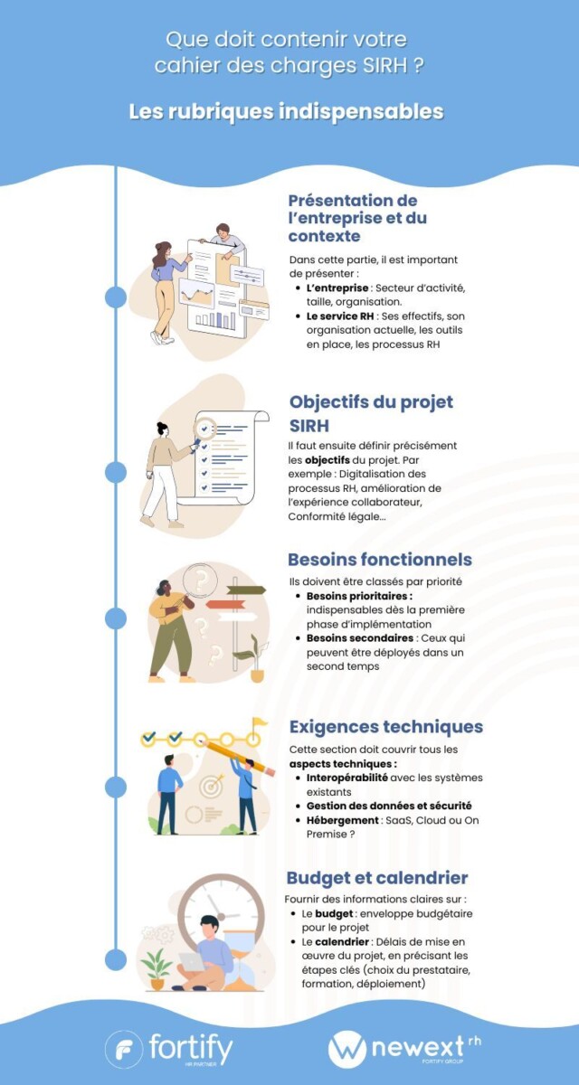 Mesure liquide solide