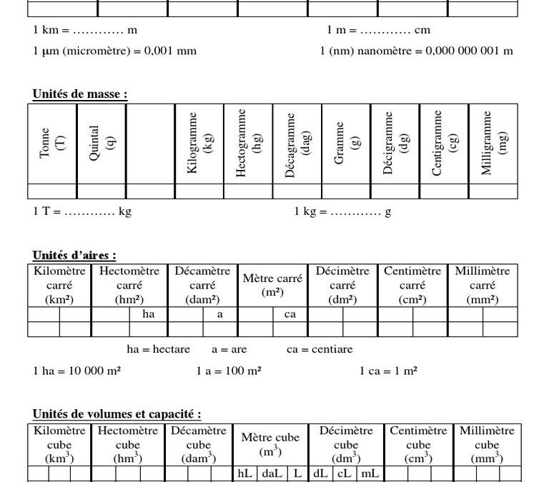 Conversion gramme en cl : guide pratique et outils interactifs 🌟