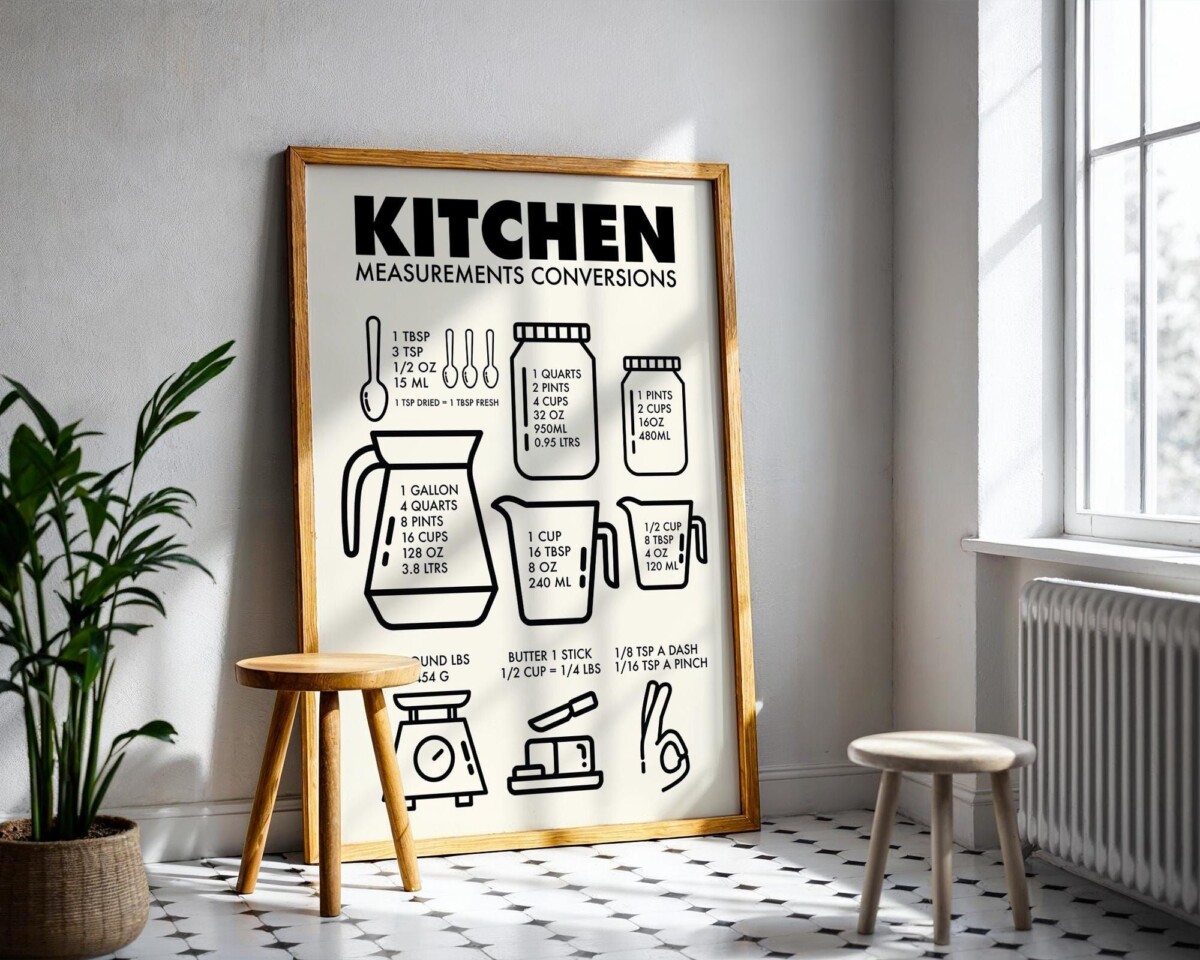 Cuisine conversion visuelle