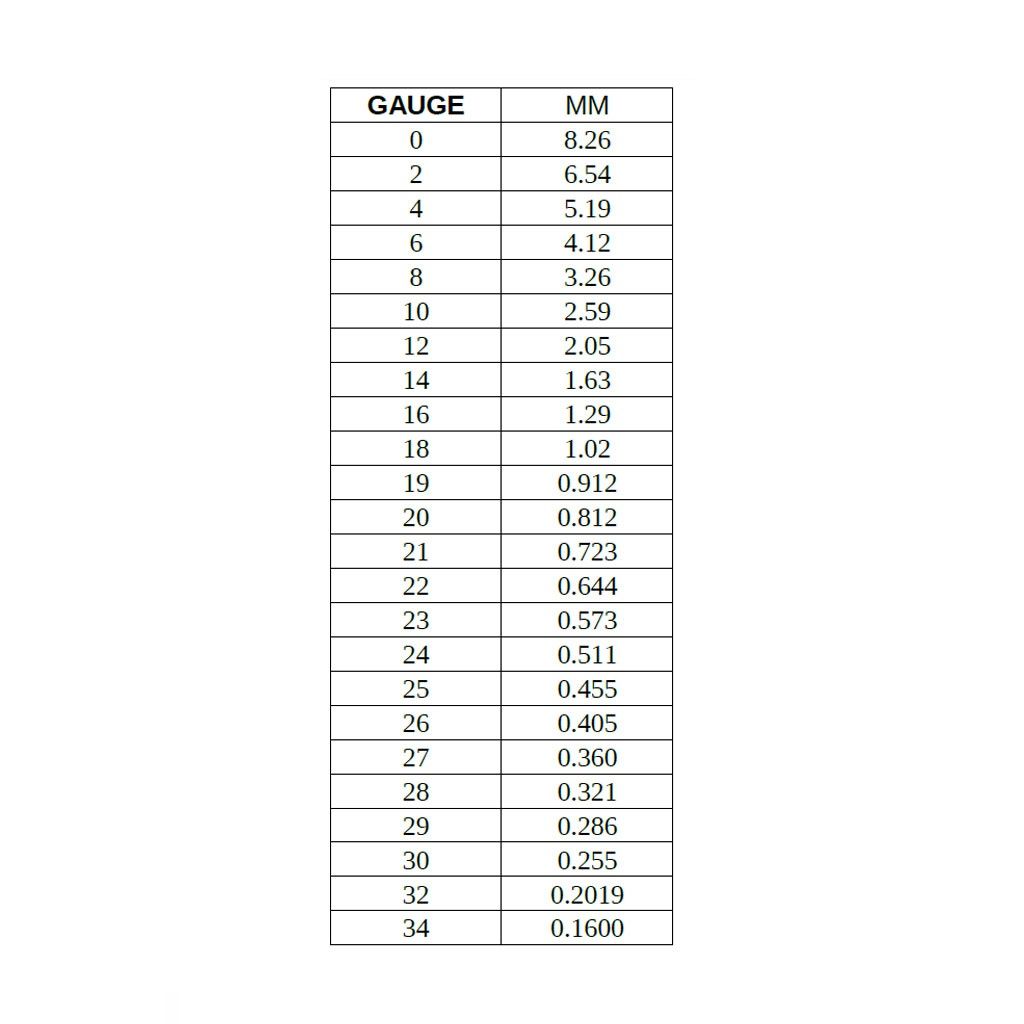 Mesure liquide solide