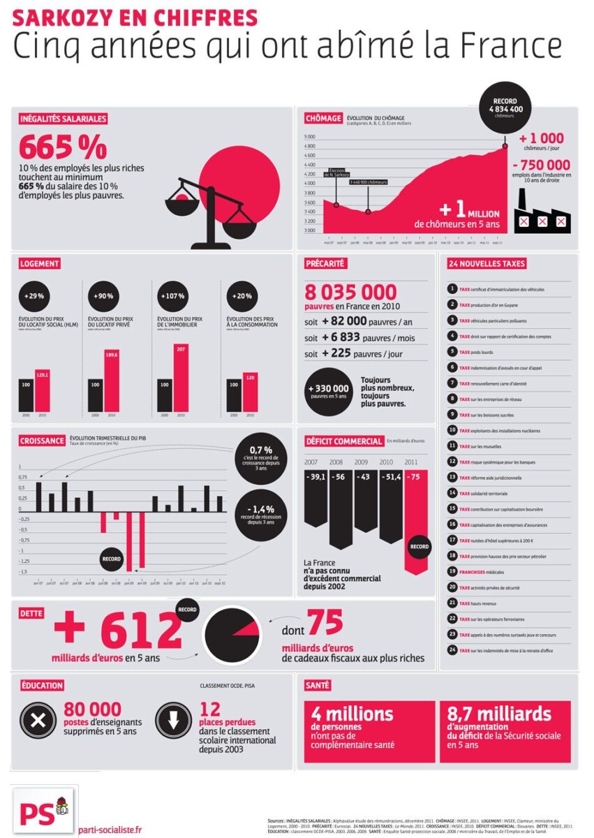 50 cl en gramme infographie