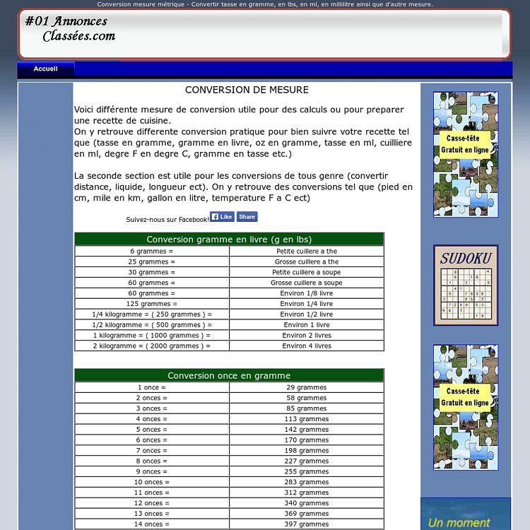 Conversion gramme cl graphique