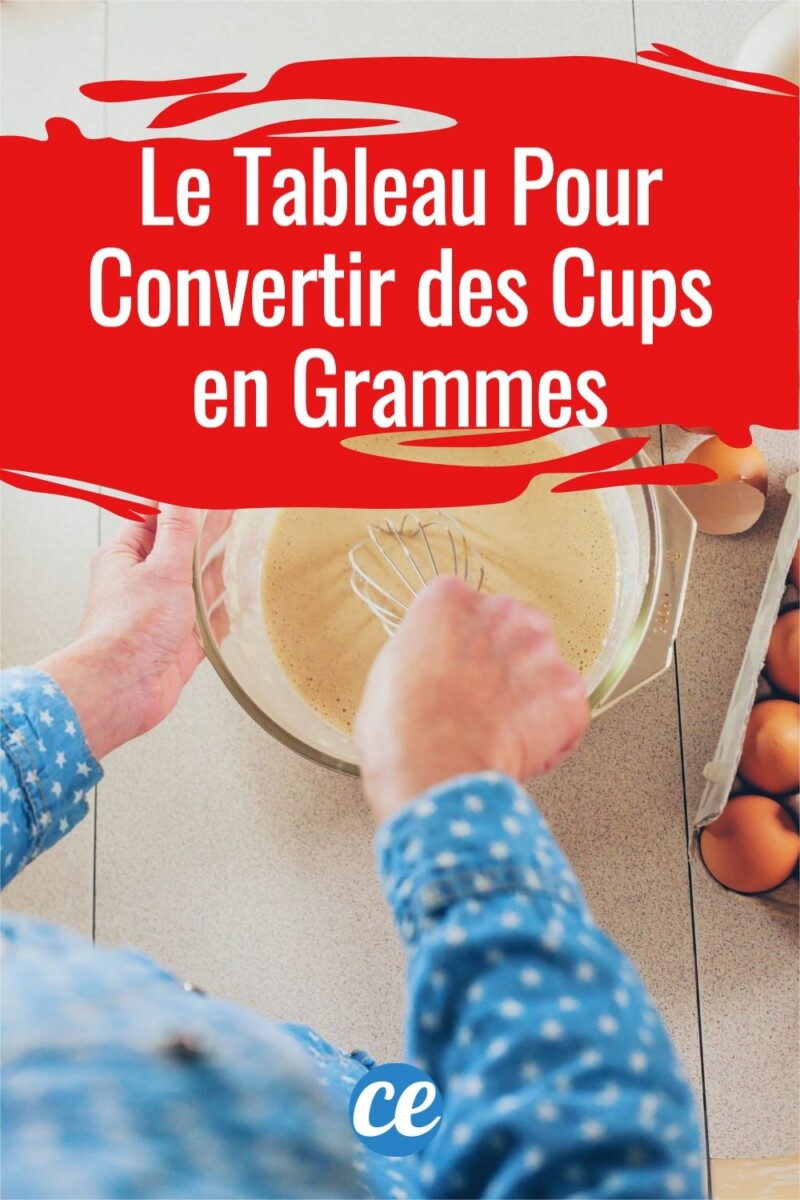 Conversion gramme cl graphique