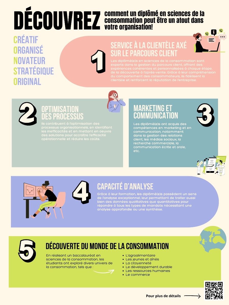 50 cl en gramme infographie