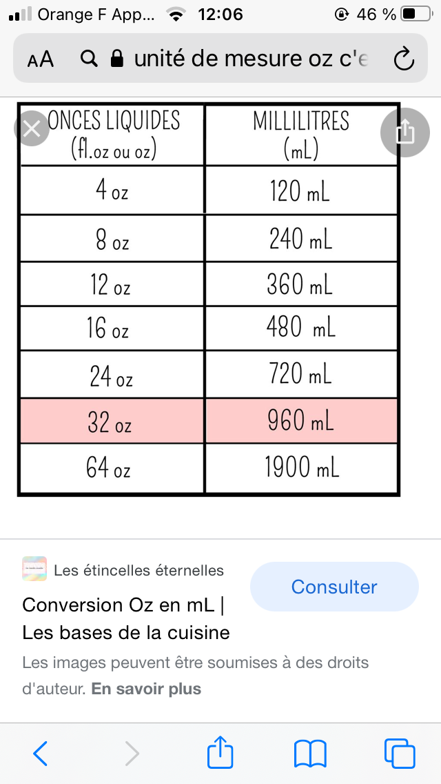 Mesure litre cuisine professionnelle