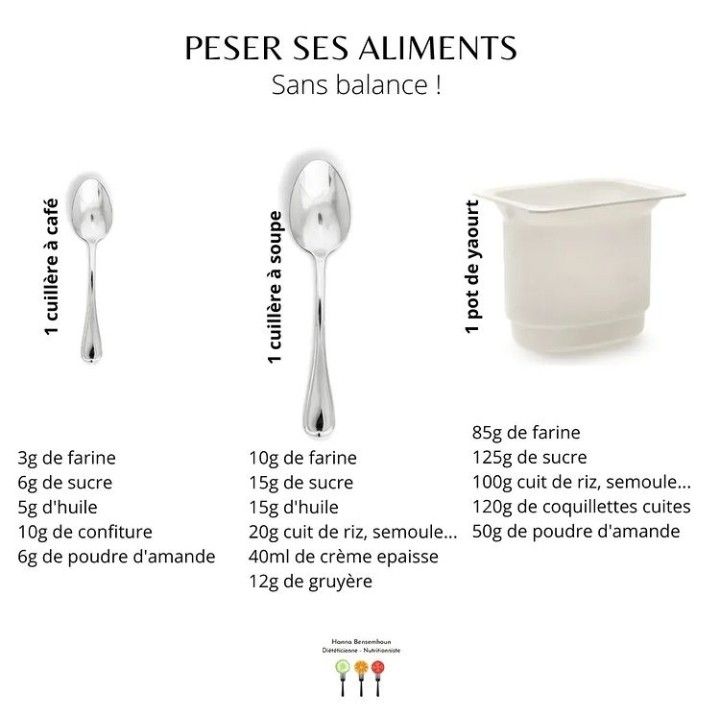 Ustensiles mesure liquide cuisine