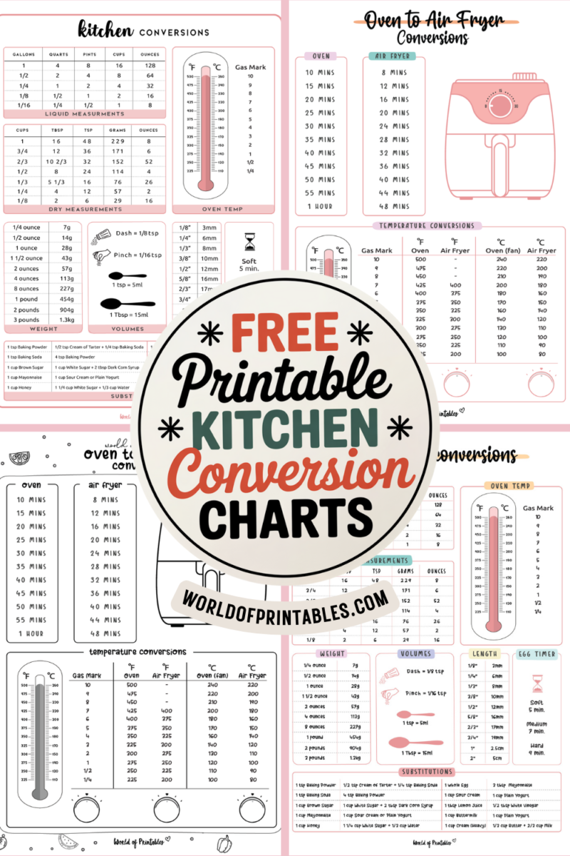 conversion cl en gramme