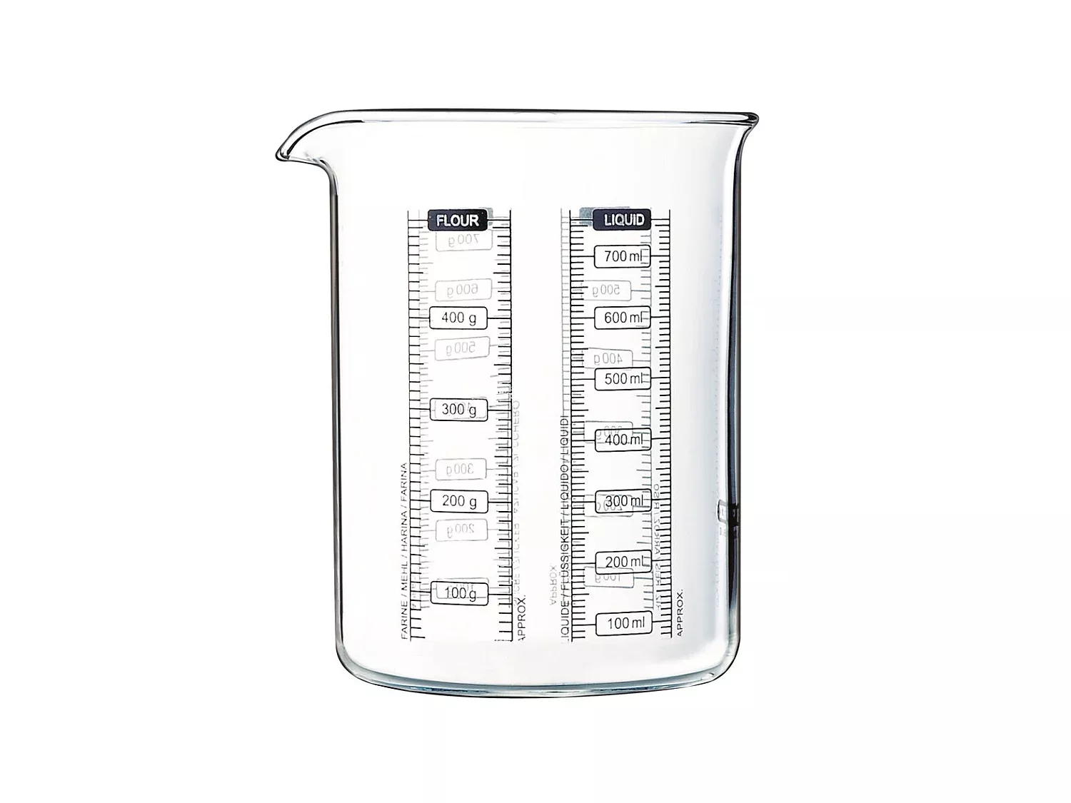 Mesure liquide verre doseur