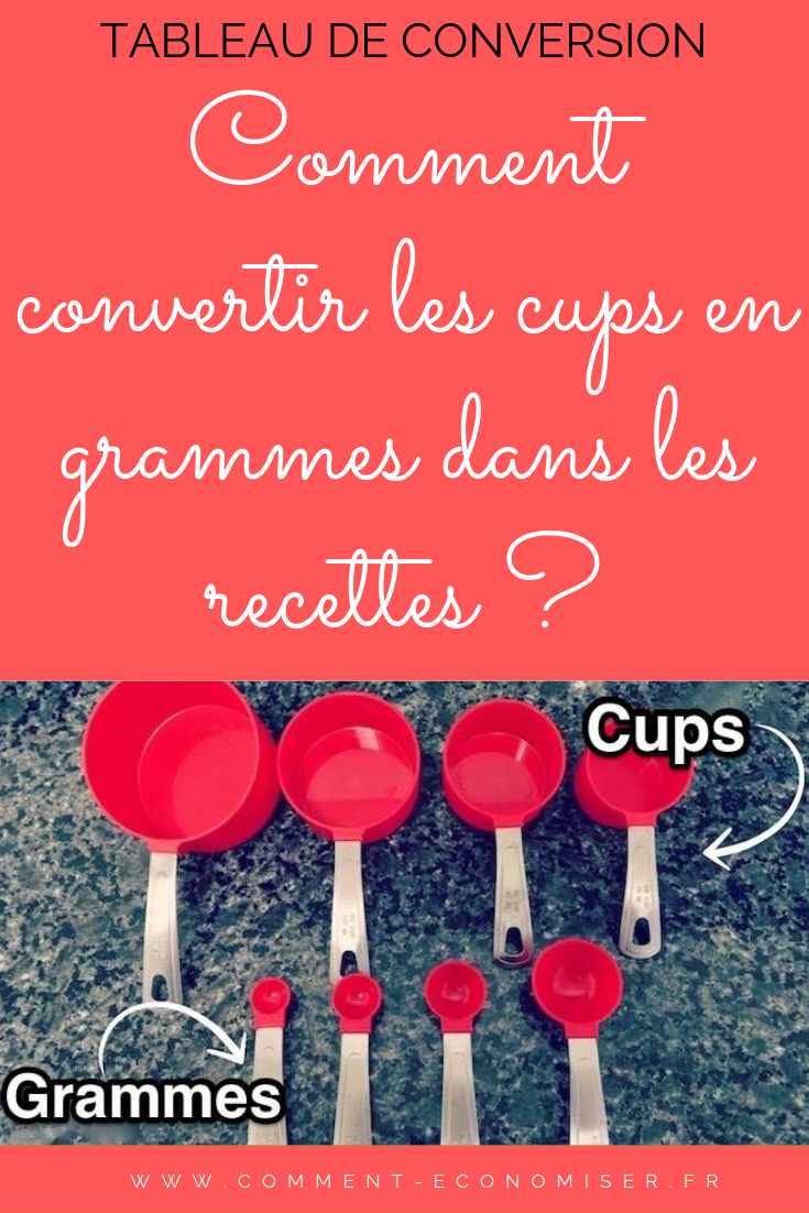 conversion cl en gramme