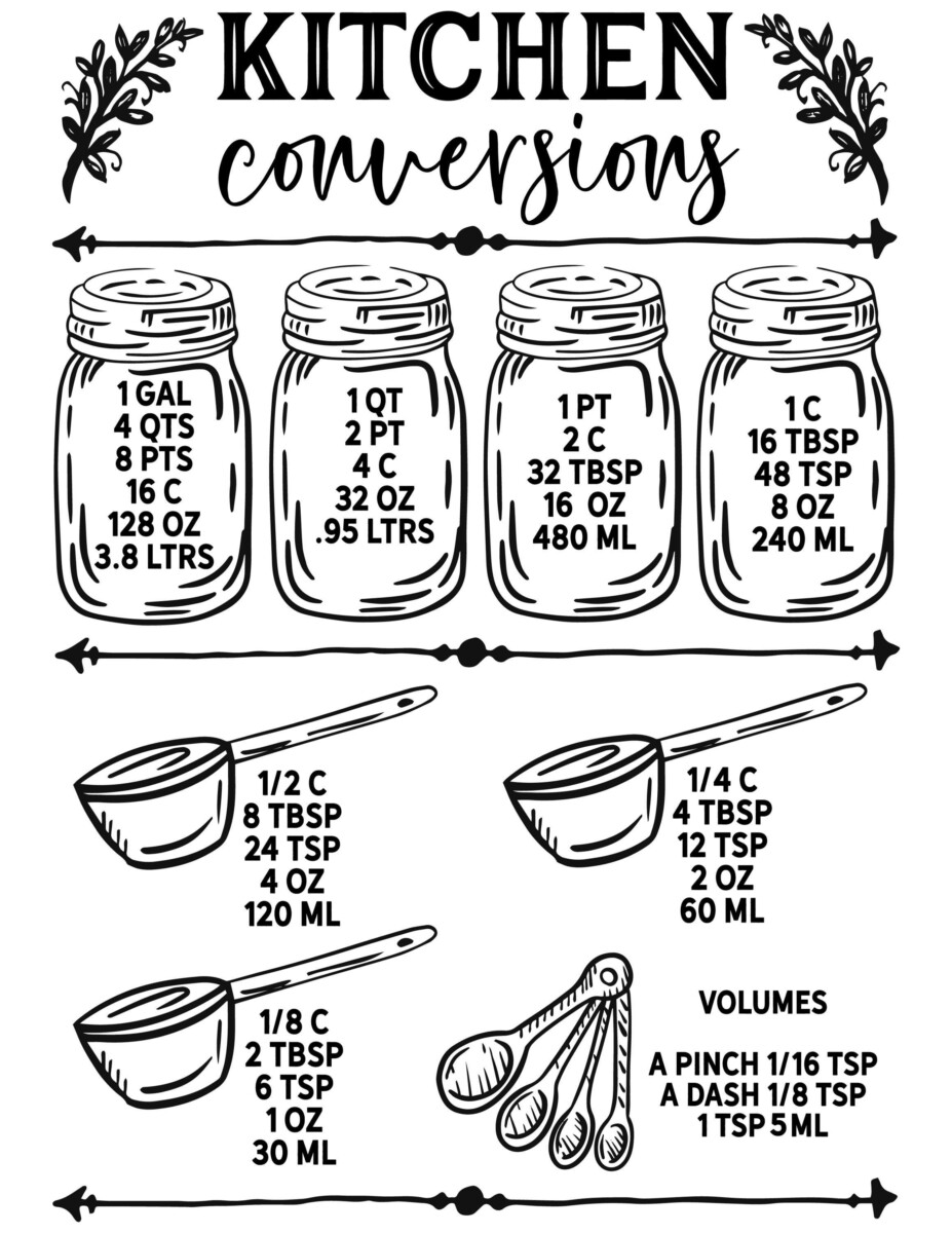 Tableau conversion cuisine grammes