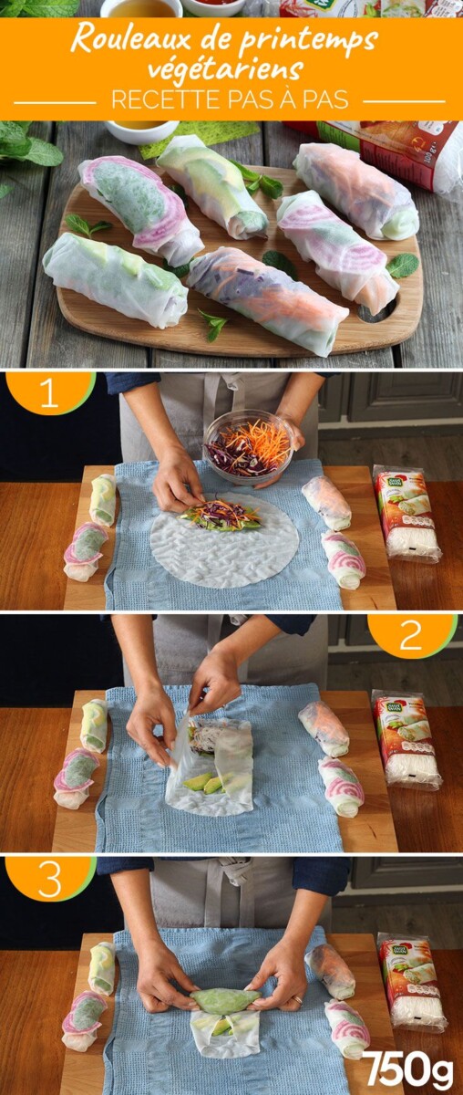Rouleau printemps végétarien recette