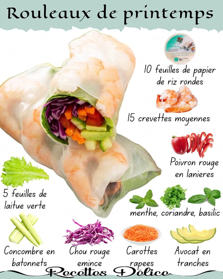 Rouleau printemps végétarien recette