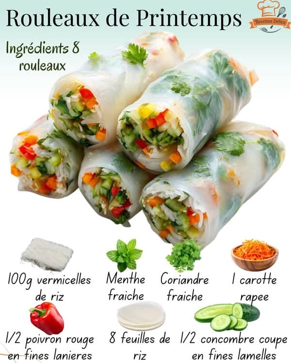 Recette végétarienne rouleau printemps