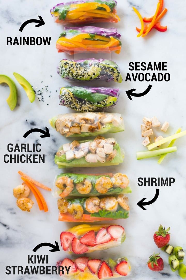 Recette végétarienne rouleau printemps