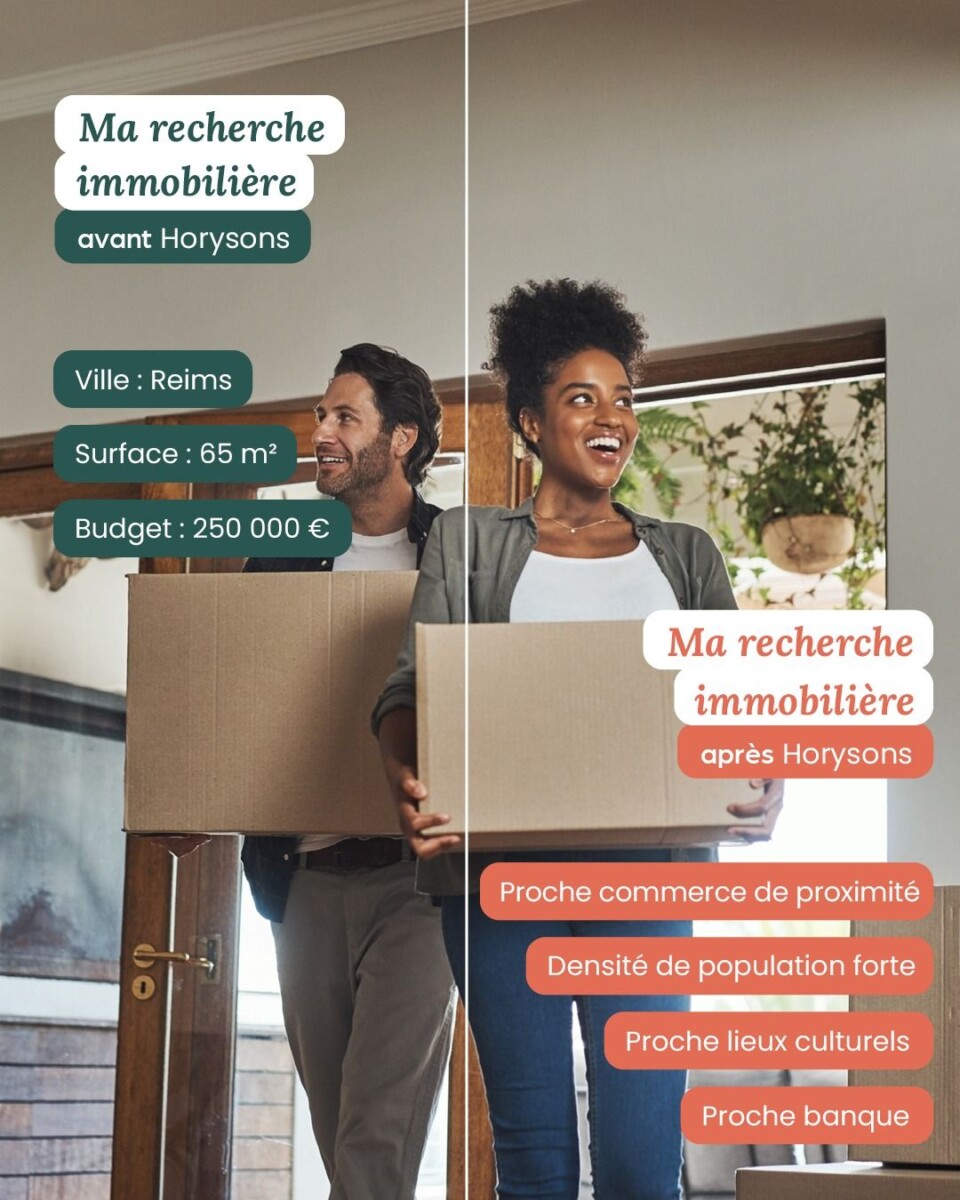 exemple d'offre achat immobilier