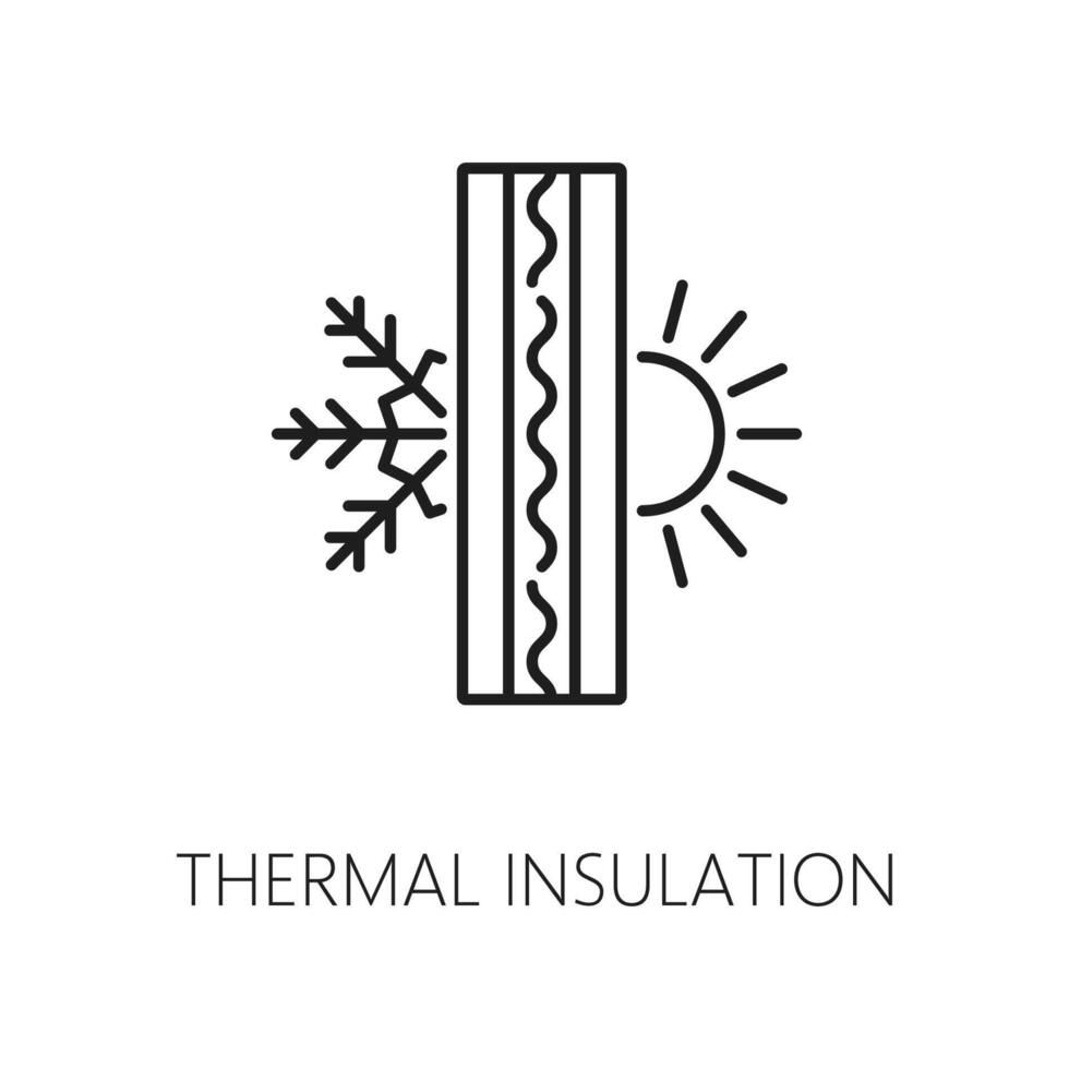 isolant thermique mince efficace
