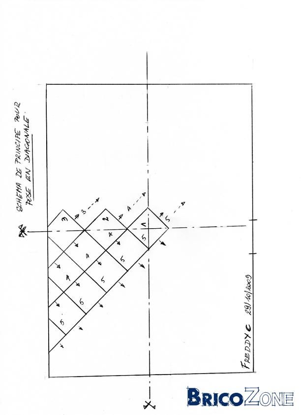 pose de carrelage diagonal