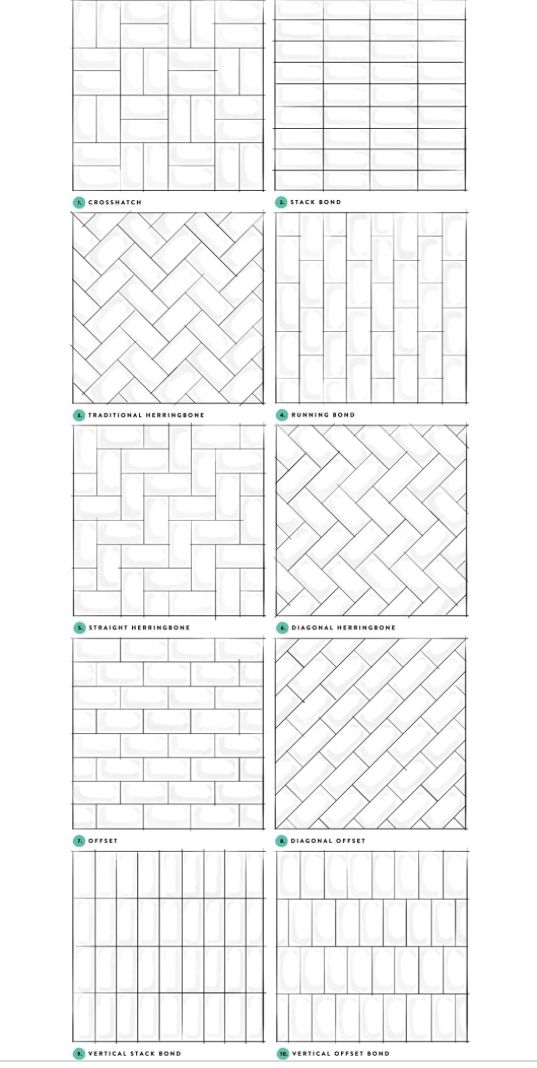 carrelage diagonal installation