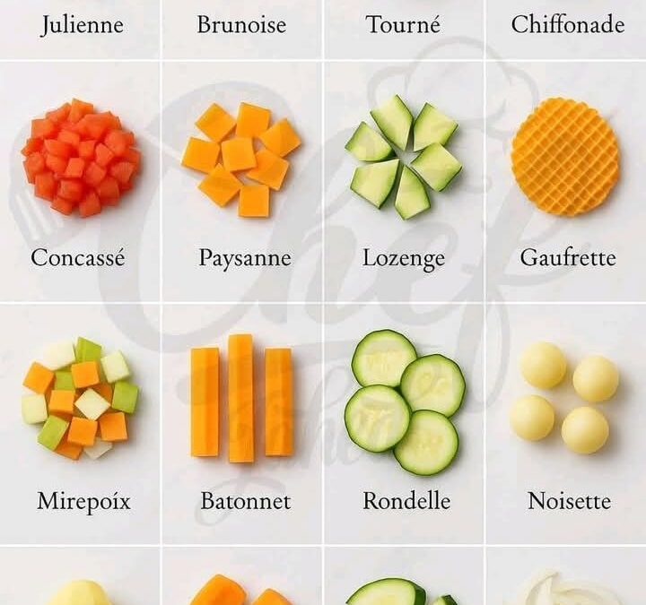 Comment préparer les légumes : éplucher, couper, blanchir, saler et dégorger efficacement