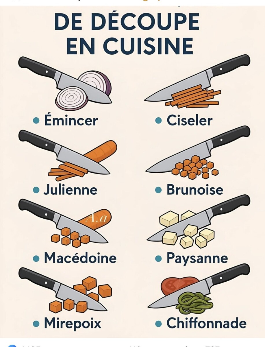 techniques pour préparer légumes