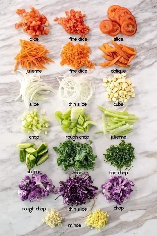 étapes pour préparer légumes