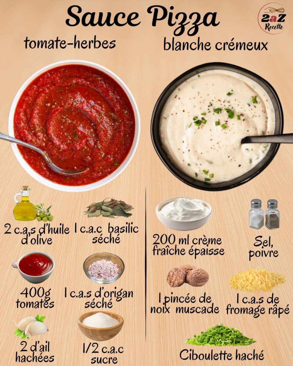 recette rapide sauce cookeo