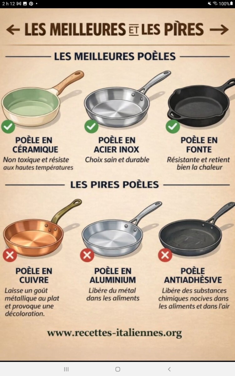 guide temps de cuisson