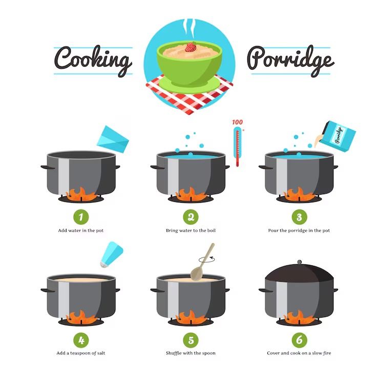 cuisson rapide et efficace