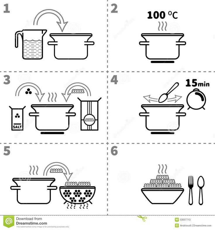 cuisson rapide et efficace
