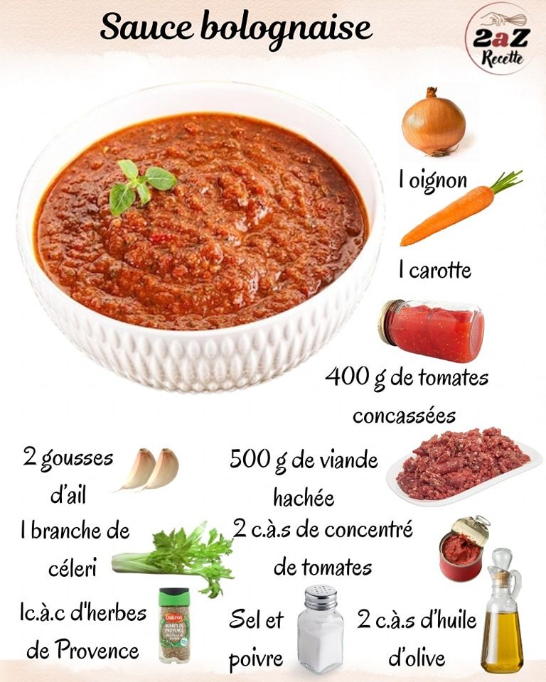 préparation sauce tomate Thermomix