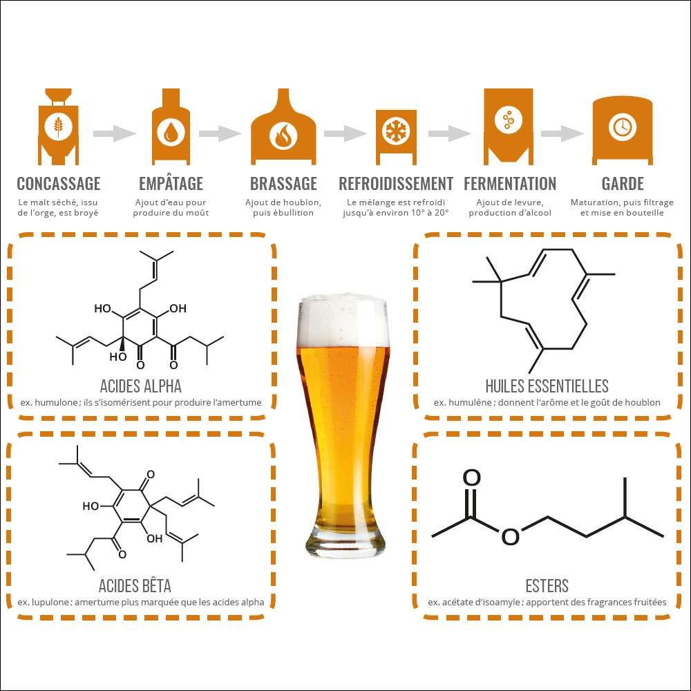 Conversion 50 cl en ml