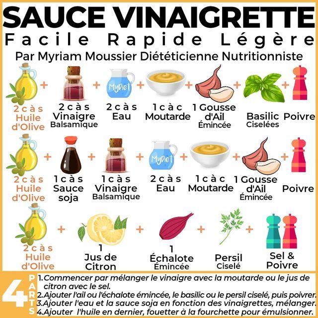 recette vinaigrettes maison