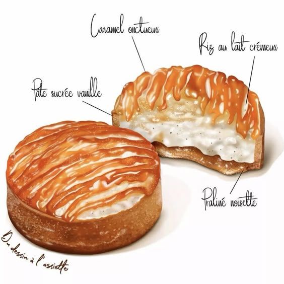 lait de ferme pâtisserie