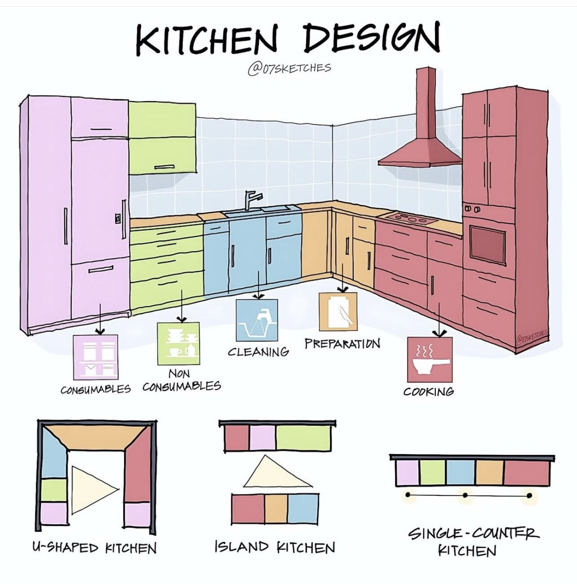 cl en ml cuisine conversion