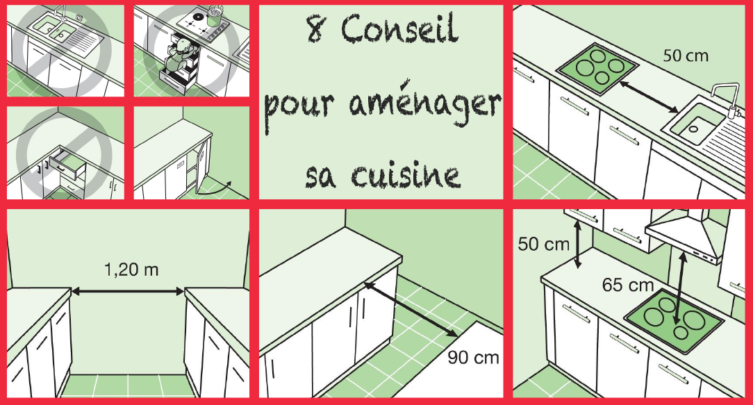 cl en ml cuisine conversion