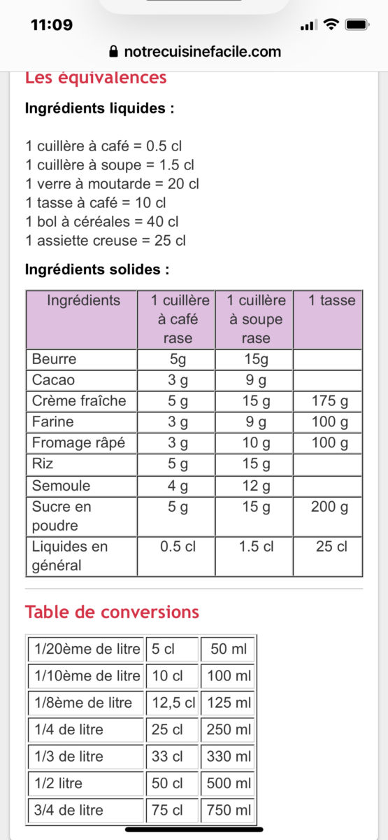 conversion ml cl facile