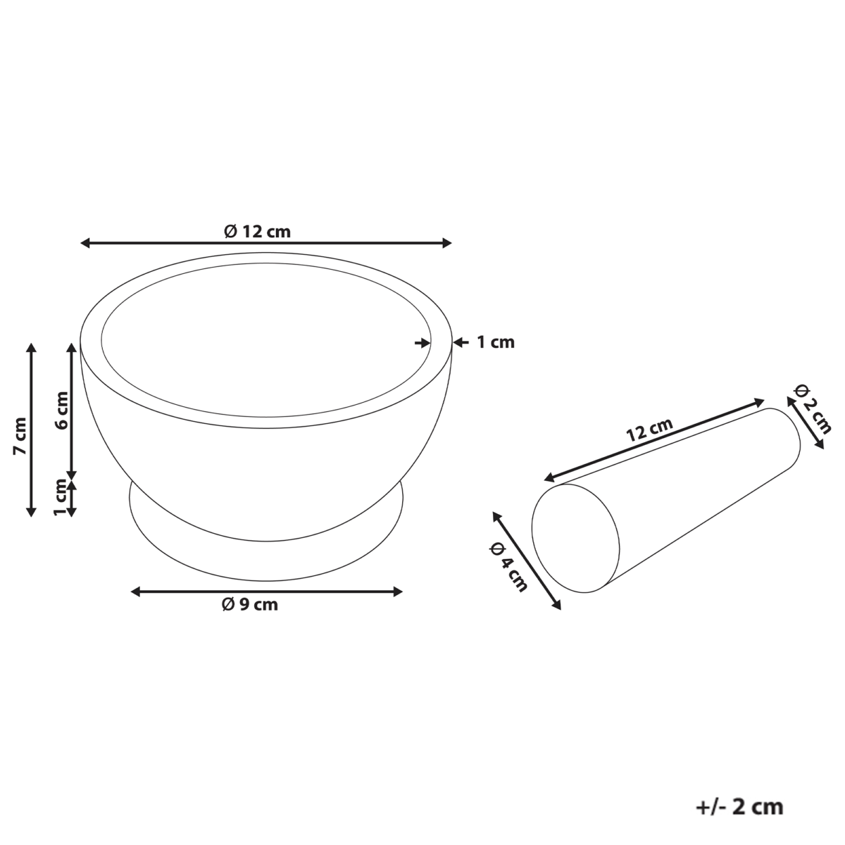 recette au mortier pilon