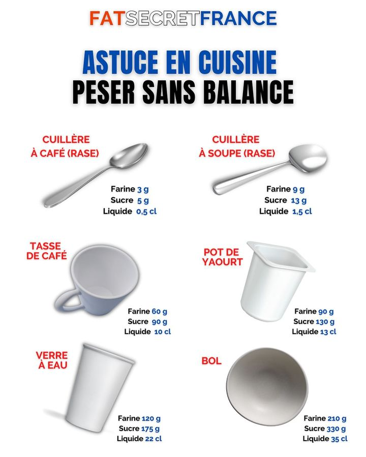 50 cl converti en gramme