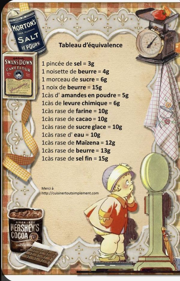 50 cl converti en gramme