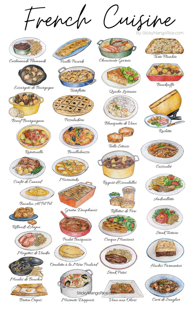 préparation potée lorraine