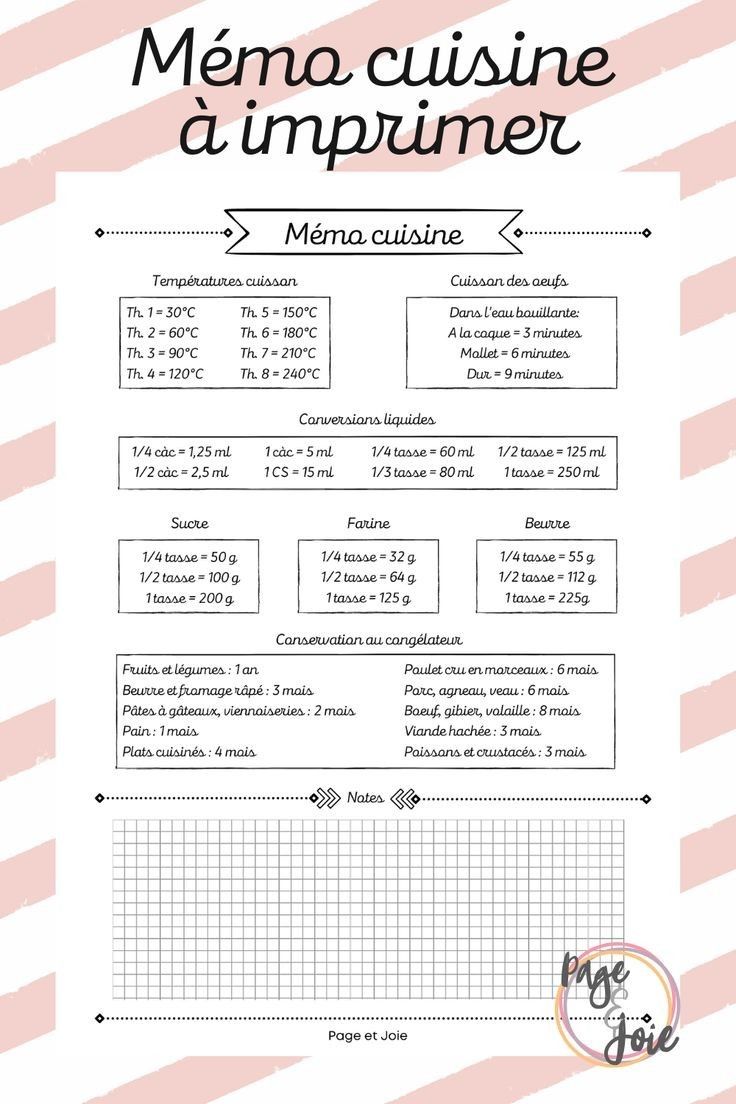 conversion facile 15 cl grammes