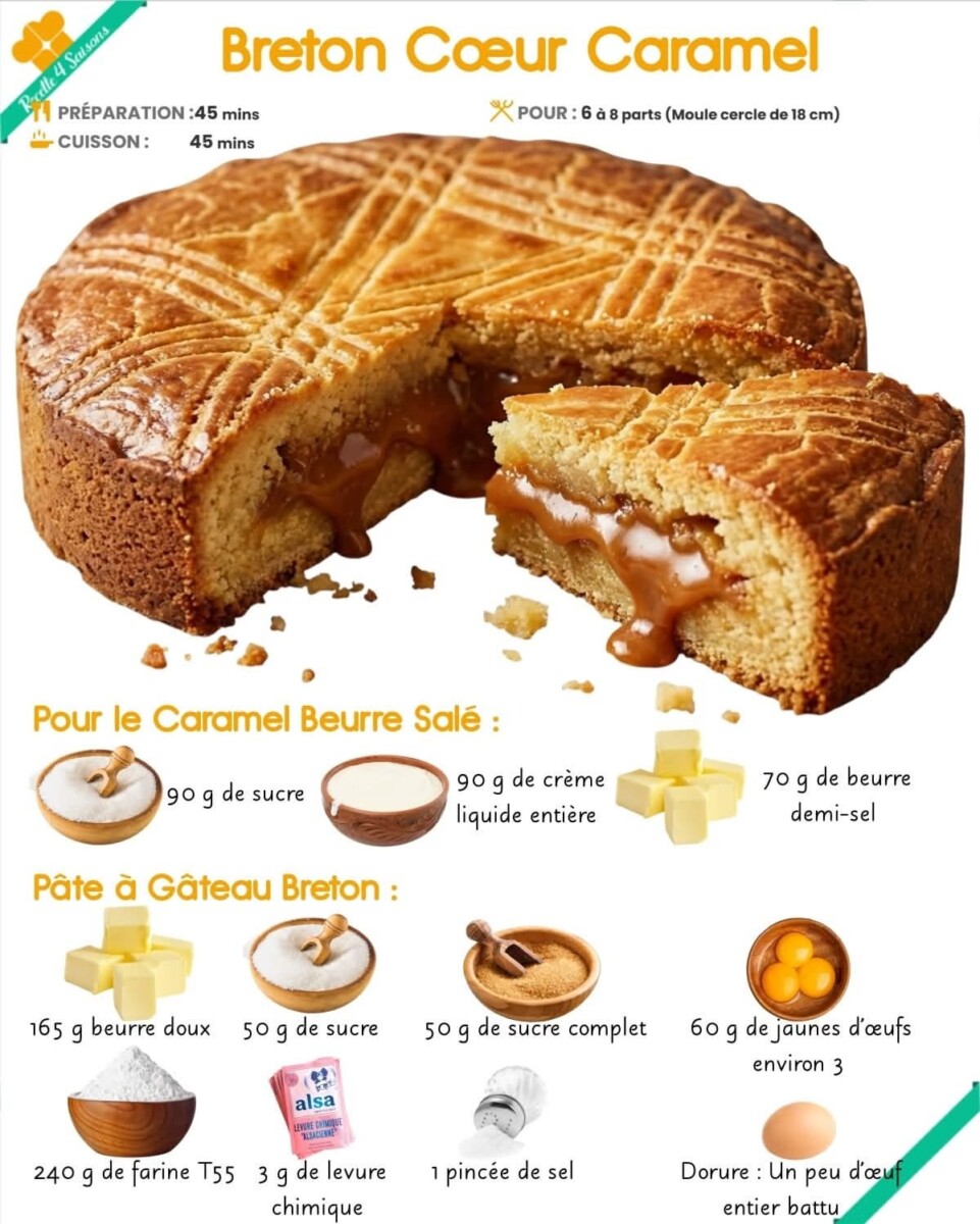 caramel beurre salé recette
