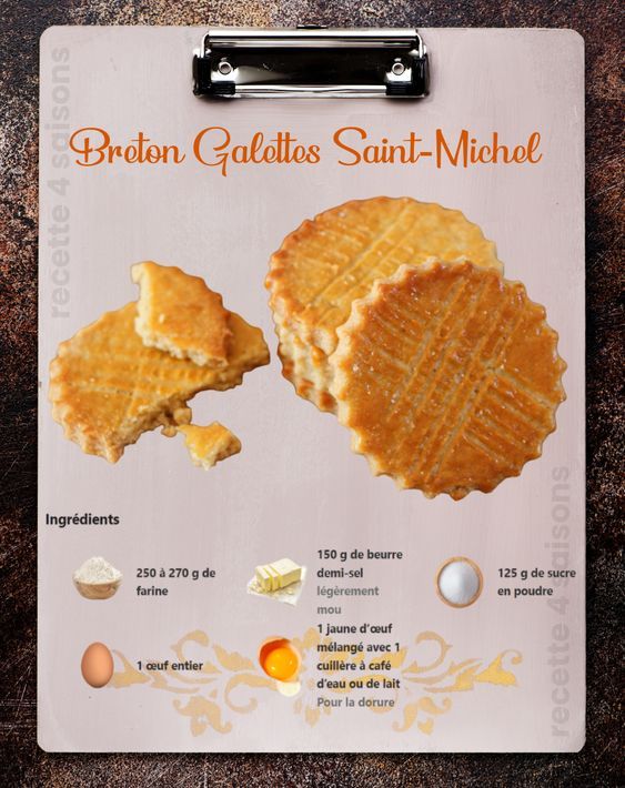 Photo de sablés bretons