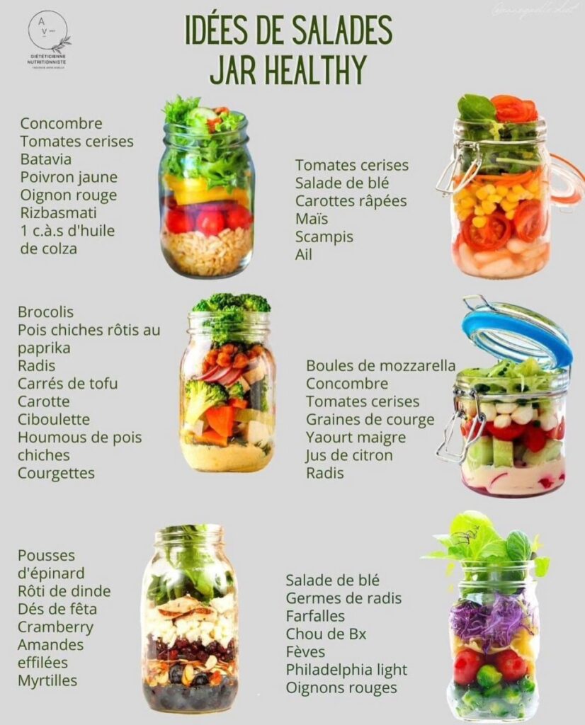 Meal prep légumes