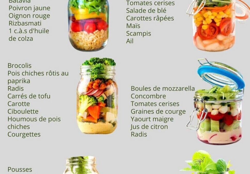Batch cooking légumes : préparer facilement une semaine de repas sains avec bases et idées de réutilisation
