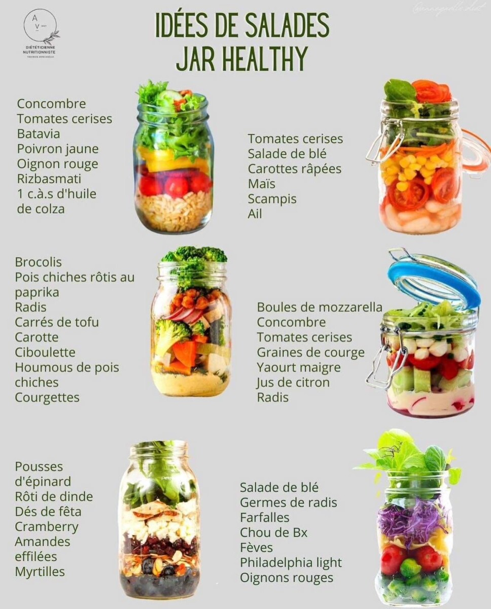 Meal prep légumes
