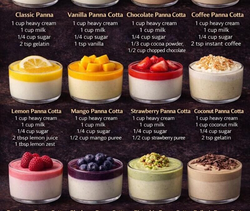 200 ml en g : Panna cotta à la vanille